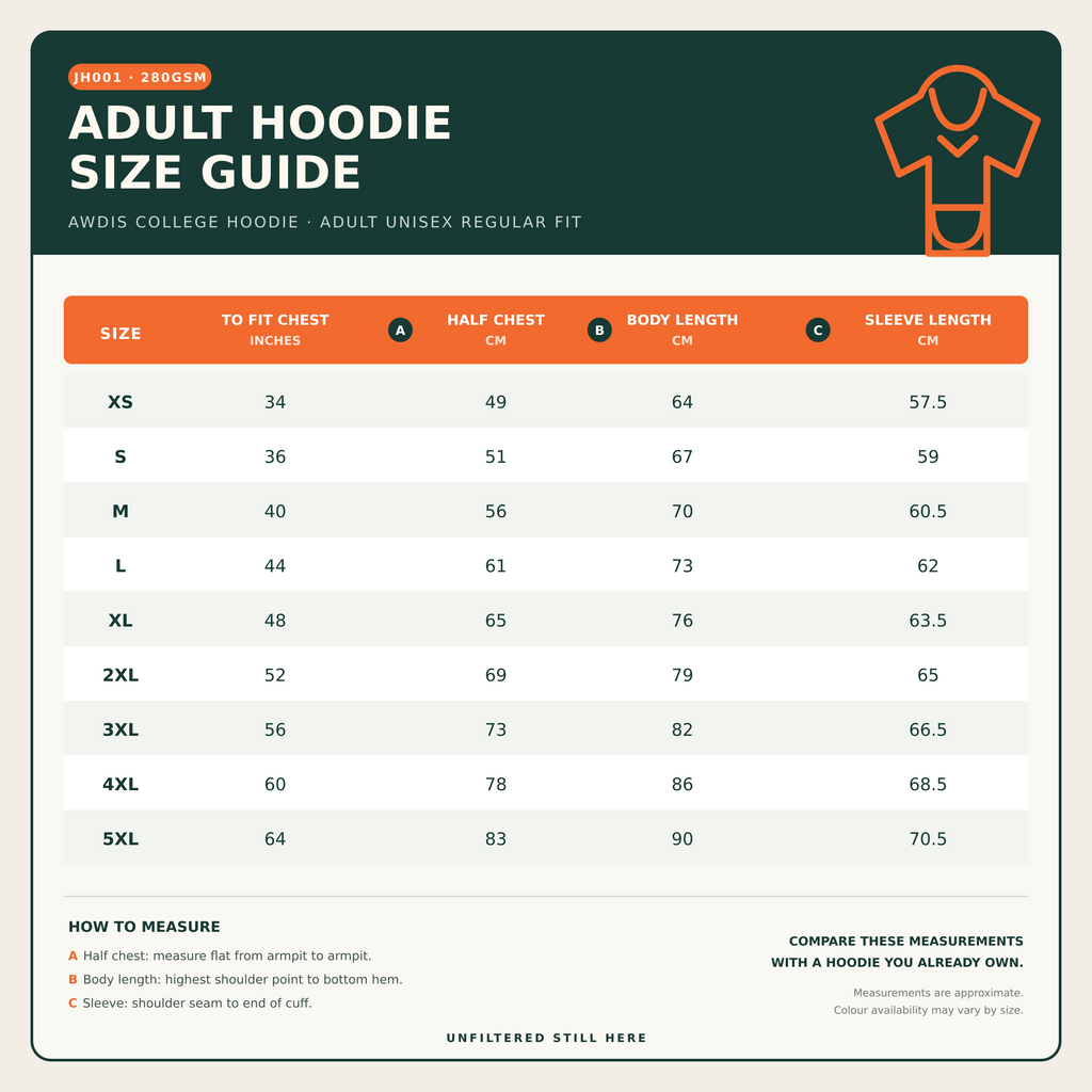 Cast Out the Noise Men's Hoodie | Where the Water Quiets the Mind